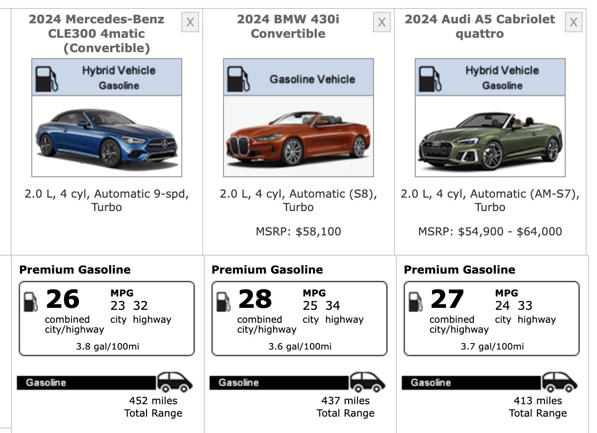 EPA fuel economy sticker for the 2024 Mercedes-Benz CLE300 Cabriolet, displaying city, highway, and combined MPG figures.