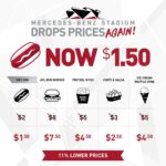 Mercedes-Benz Stadium food price drops for 2019, showcasing reduced prices for hot dog, pretzel bites, ATL Bud Burger, ice cream waffle cone, and chips and salsa.